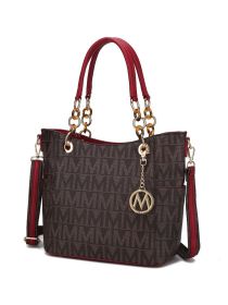 MKF Collection Kissaten Milan M Signature Tote Handbag by Mia k (Material: Polycarbonate, Color: Red)