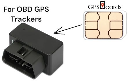 GPS Cards Sim for Mini GF07 GPS Tracker/ Phone Notification/ Speed Detector (Default: Default)